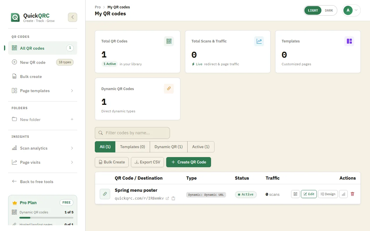 The My QR codes list in the QuickQRC dashboard with a new code, its short link and Edit, Design and statistics buttons